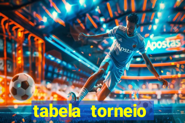 tabela torneio betano argentina